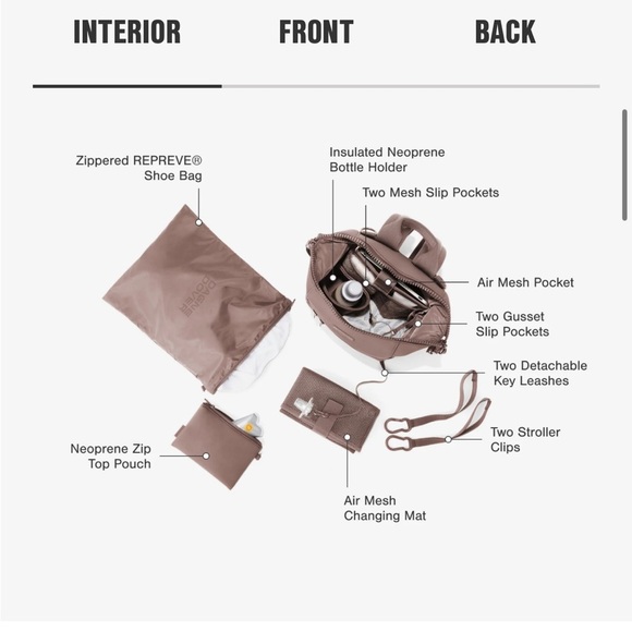 Dagne Dover Indi Neoprene Diaper Backpack
size small in onyx - Picture 13 of 15